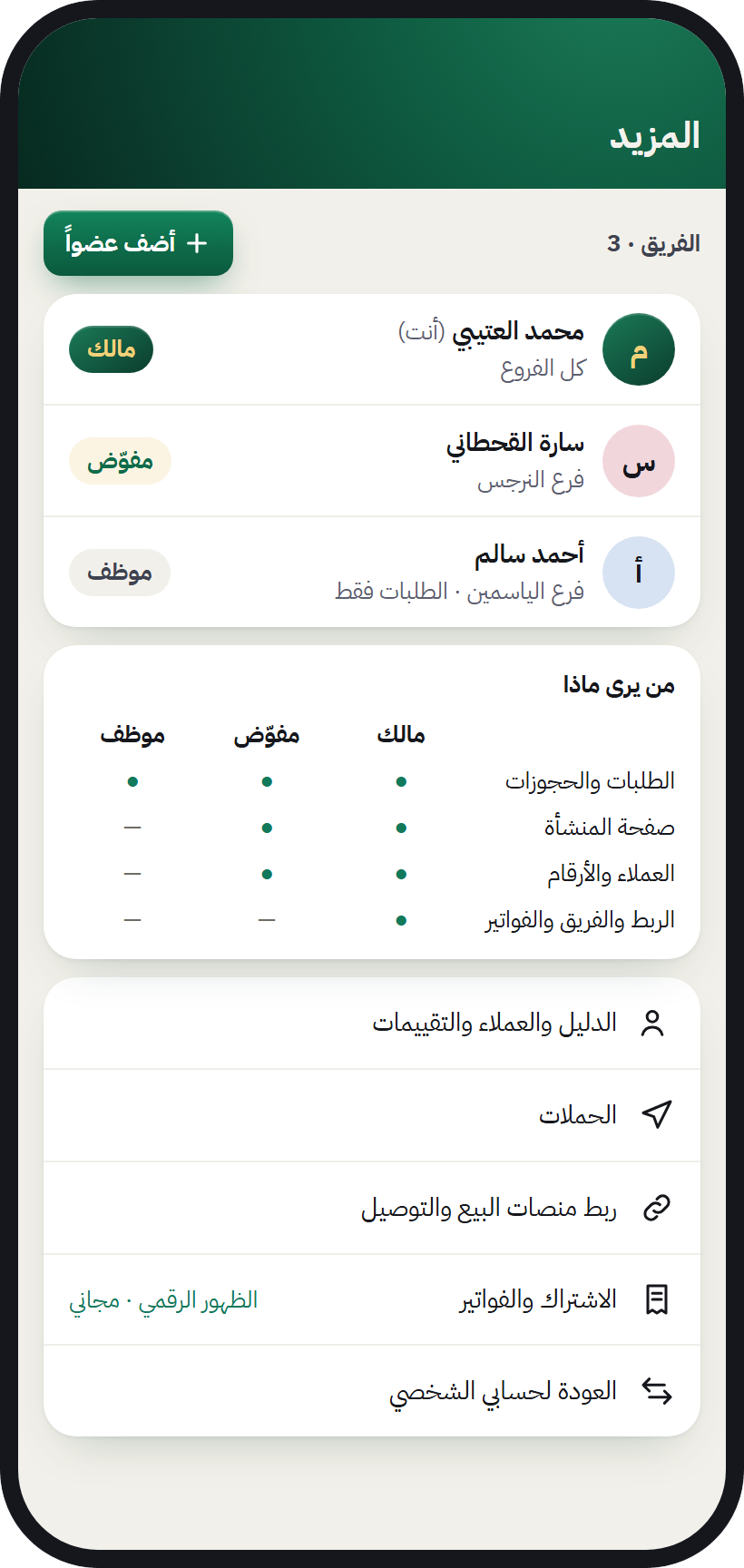 الفريق: مالك ومفوّض وموظف، ومن يرى ماذا في المنشأة